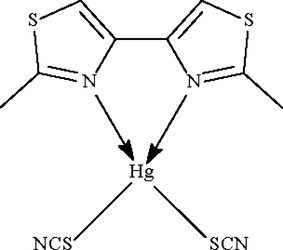 [Contents scheme]