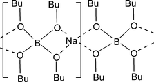 [Contents scheme]