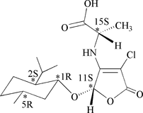 [Contents scheme]