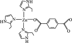 [Contents scheme]