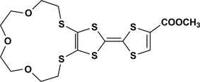 [Contents scheme]