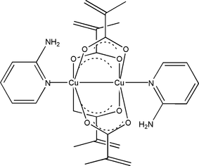 [Contents scheme]