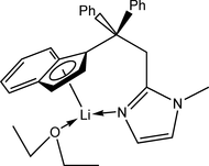 [Contents scheme]