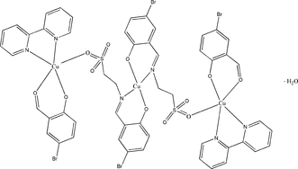 [Contents scheme]