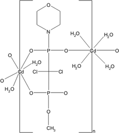 [Contents scheme]