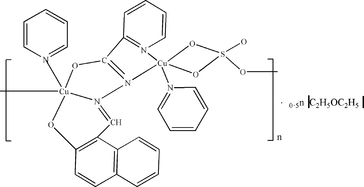 [Contents scheme]