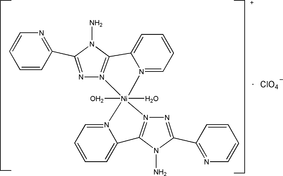 [Contents scheme]