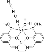 [Contents scheme]