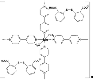 [Contents scheme]