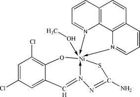 [Contents scheme]