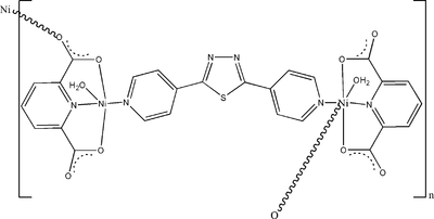 [Contents scheme]