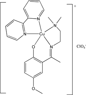[Contents scheme]