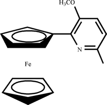 [Contents scheme]