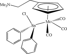 [Contents scheme]