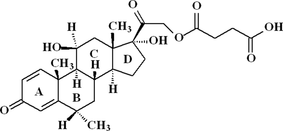 [Contents scheme]