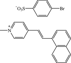 [Contents scheme]