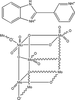 [Contents scheme]