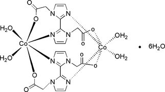 [Contents scheme]