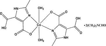 [Contents scheme]