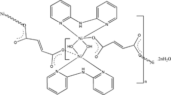 [Contents scheme]