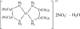 [Contents scheme]