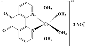 [Contents scheme]