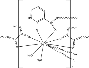 bi2356 scheme