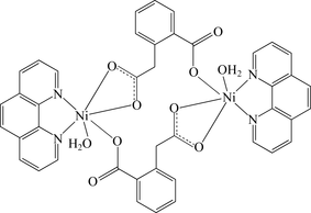 bi2368 scheme