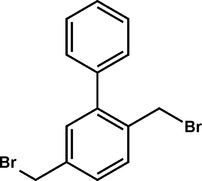 bt2951 scheme