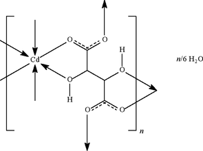 ci2796 scheme
