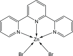 cv2561 scheme