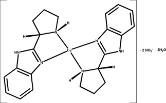 dn2443 scheme