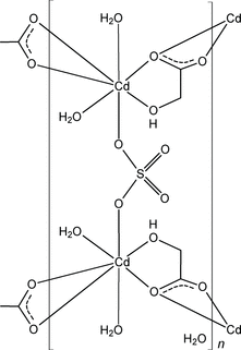 gk2209 scheme