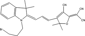 [Contents scheme]