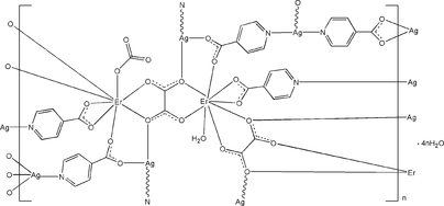 hy2195 scheme