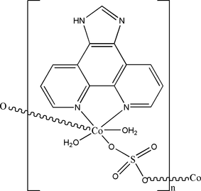 lh2814 scheme