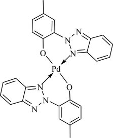 rk2144 scheme