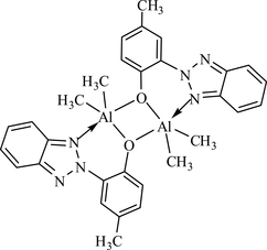 rk2147 scheme
