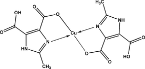 rz2318 scheme