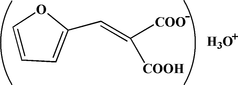 rz2321 scheme