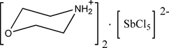 si2174 scheme