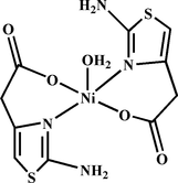 [Contents scheme]