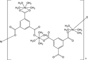 zl2190 scheme