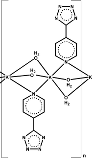 zl2195 scheme