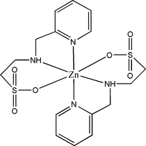 [Contents scheme]
