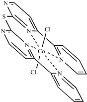 [Contents scheme]