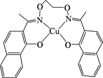 [Contents scheme]