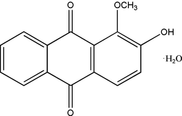 [Contents scheme]