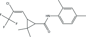 [Contents scheme]