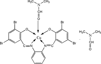 [Contents scheme]